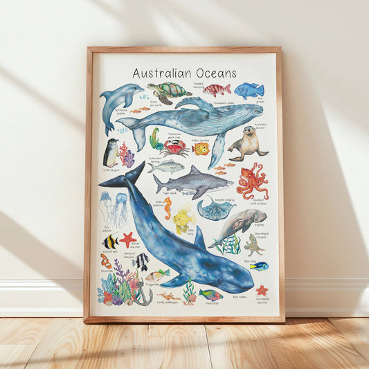 A3 Australian Prints - Scribble Mat